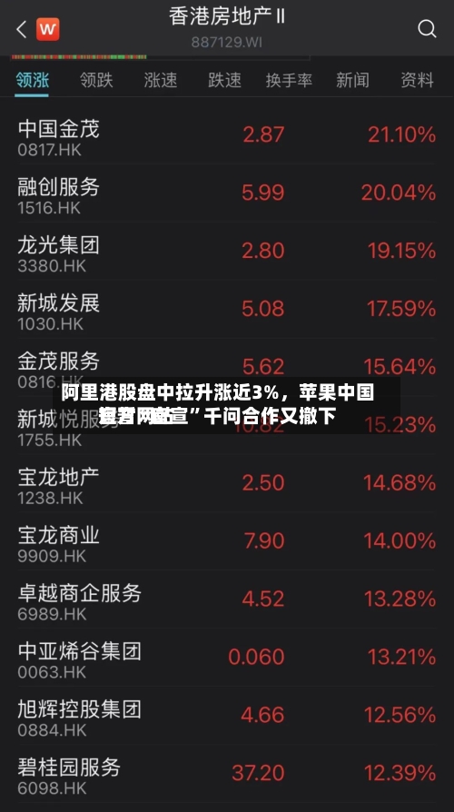 阿里港股盘中拉升涨近3%	，苹果中国官方网站短暂“官宣	”千问合作又撤下-第1张图片