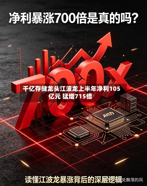 千亿存储龙头江波龙上半年净利105亿元 猛增715倍-第3张图片