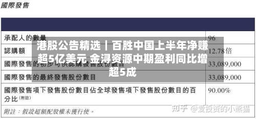 港股公告精选|百胜中国上半年净赚超5亿美元 金浔资源中期盈利同比增超5成-第3张图片