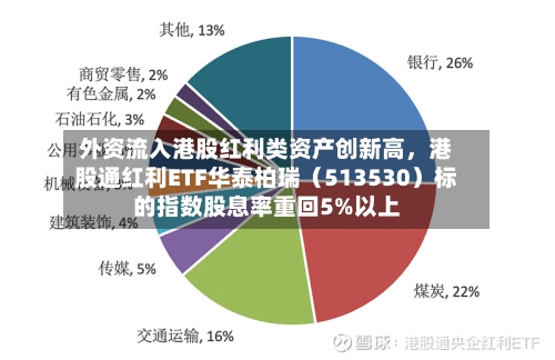 外资流入港股红利类资产创新高，港股通红利ETF华泰柏瑞（513530）标的指数股息率重回5%以上-第3张图片