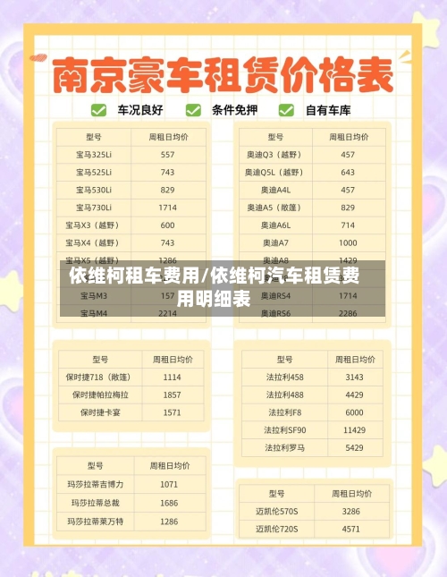 依维柯租车费用/依维柯汽车租赁费用明细表-第2张图片