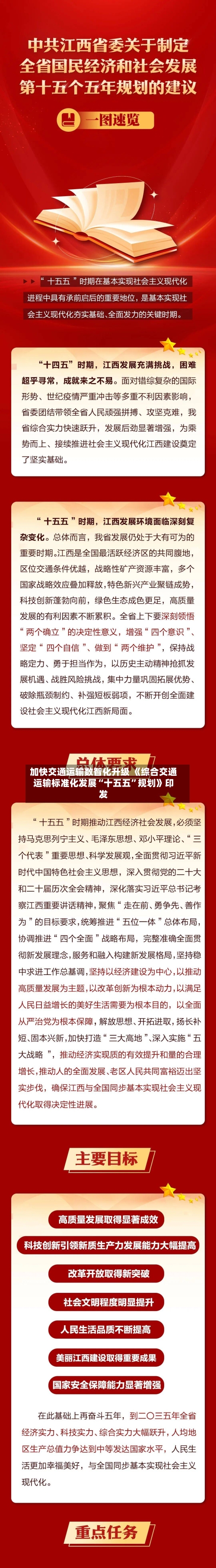 加快交通运输数智化升级 《综合交通运输标准化发展“十五五”规划》印发-第2张图片