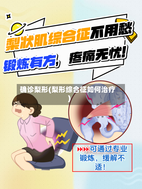 确诊梨形(梨形综合征如何治疗)