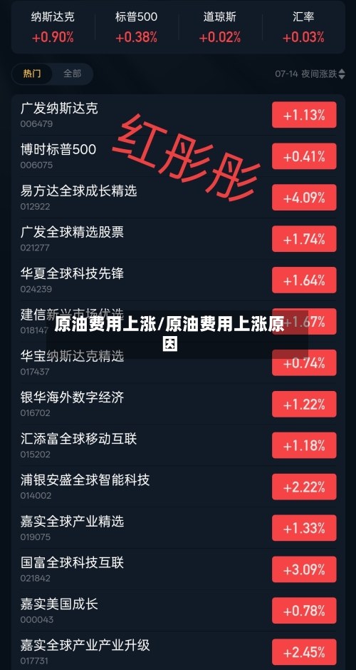 原油费用上涨/原油费用上涨原因