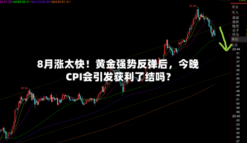 8月涨太快！黄金强势反弹后	，今晚CPI会引发获利了结吗？-第2张图片