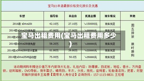 宝马出租费用(宝马出租费用多少)