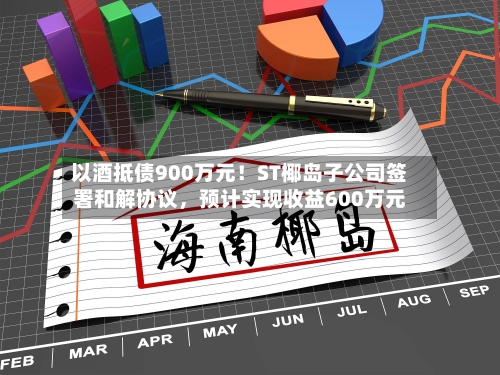 以酒抵债900万元！ST椰岛子公司签署和解协议，预计实现收益600万元-第2张图片