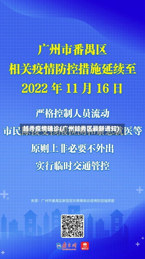 越秀疫情确诊(广州越秀区最新通知)-第2张图片