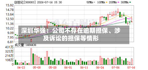 深圳华强：公司不存在逾期担保	、涉及诉讼的担保等情形-第1张图片