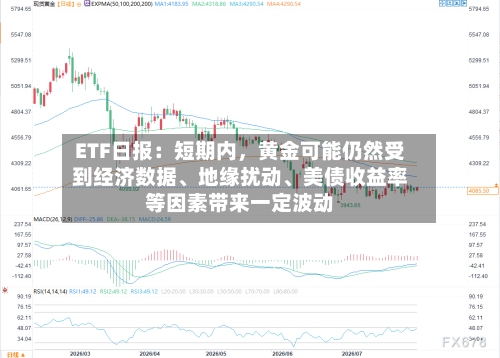 ETF日报：短期内，黄金可能仍然受到经济数据	、地缘扰动、美债收益率等因素带来一定波动-第3张图片