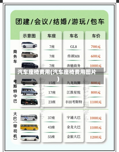 汽车座椅费用(汽车座椅费用图片)-第2张图片