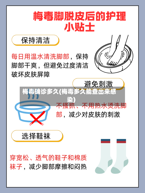 梅毒确诊多久(梅毒多久能查出来感染)-第3张图片