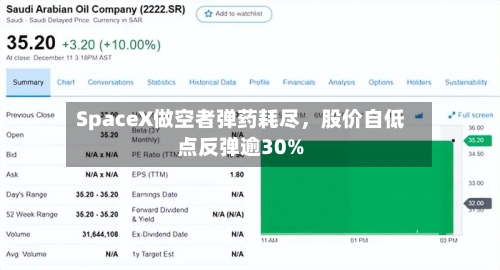 SpaceX做空者弹药耗尽，股价自低点反弹逾30%-第1张图片