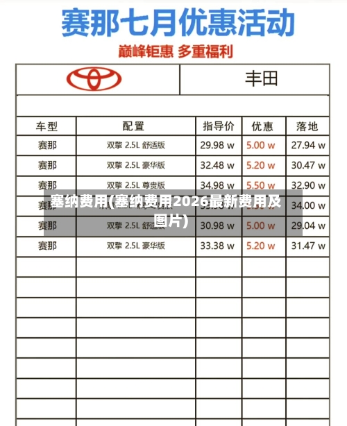 塞纳费用(塞纳费用2026最新费用及图片)-第2张图片