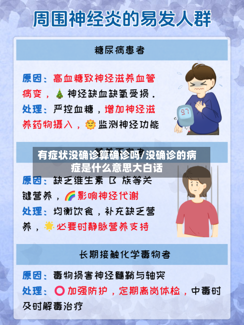 有症状没确诊算确诊吗/没确诊的病症是什么意思大白话
