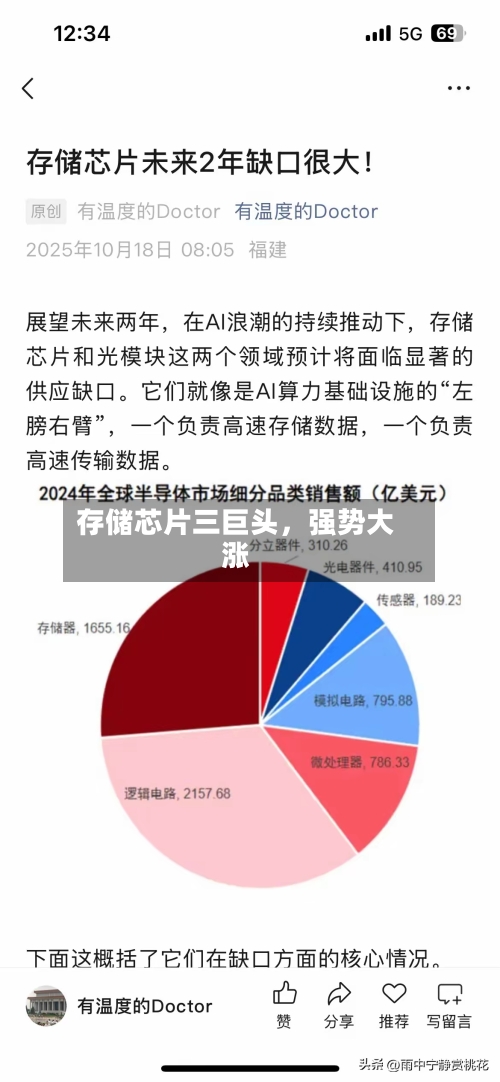 存储芯片三巨头	，强势大涨-第3张图片
