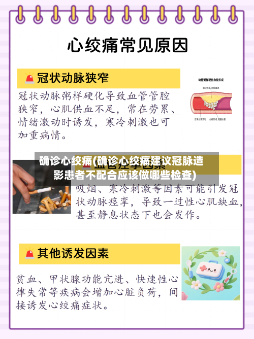 确诊心绞痛(确诊心绞痛建议冠脉造影患者不配合应该做哪些检查)