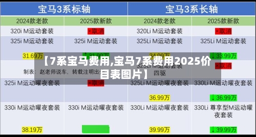 【7系宝马费用,宝马7系费用2025价目表图片】