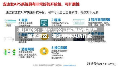 湖北宜化：现阶段公司实施柔性排产	、降本增效、推进特种树脂升级-第2张图片