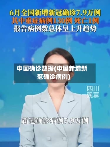 中国确诊数据(中国新增新冠确诊病例)
