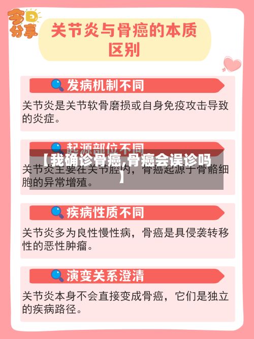 【我确诊骨癌,骨癌会误诊吗】