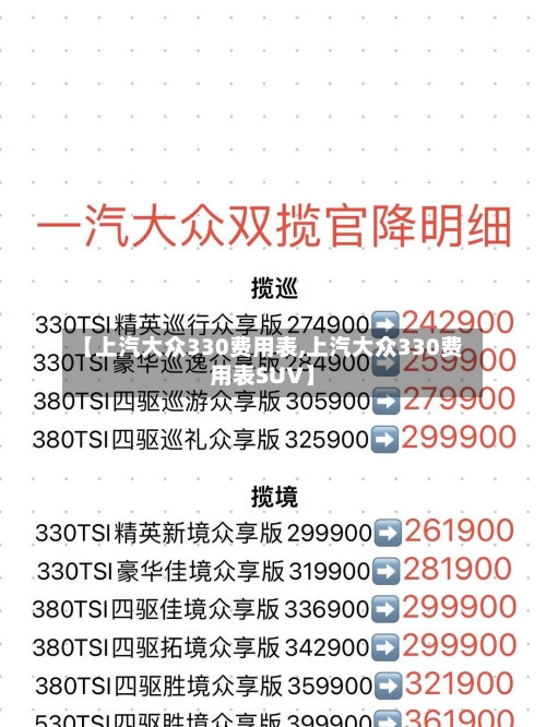 【上汽大众330费用表,上汽大众330费用表SUV】