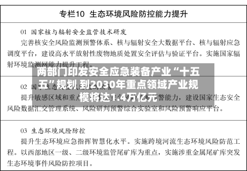 两部门印发安全应急装备产业“十五五”规划 到2030年重点领域产业规模将达1.4万亿元-第2张图片