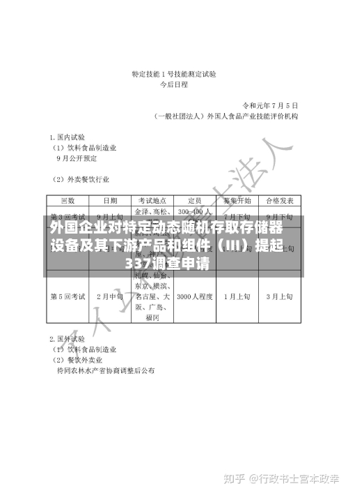 外国企业对特定动态随机存取存储器设备及其下游产品和组件(III)提起337调查申请-第2张图片