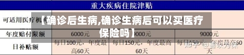 【确诊后生病,确诊生病后可以买医疗保险吗】-第2张图片