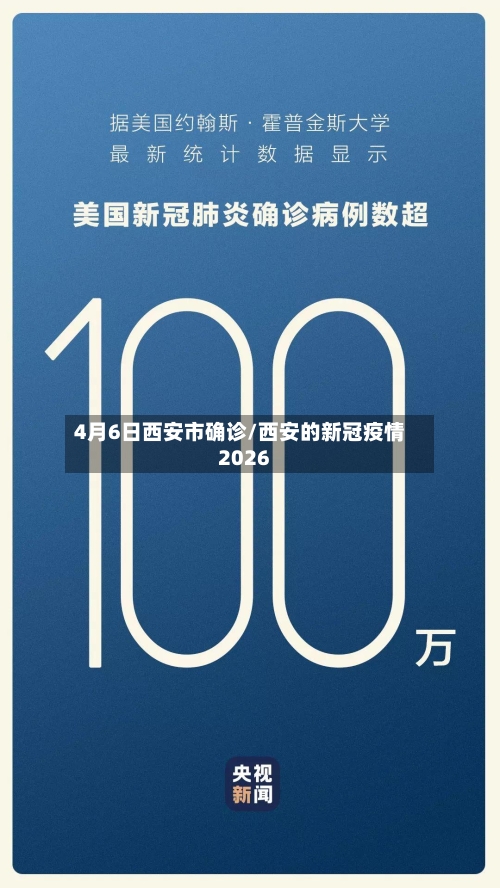 4月6日西安市确诊/西安的新冠疫情2026
