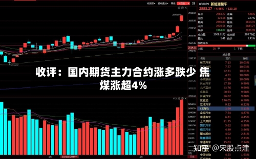 收评：国内期货主力合约涨多跌少 焦煤涨超4%-第2张图片