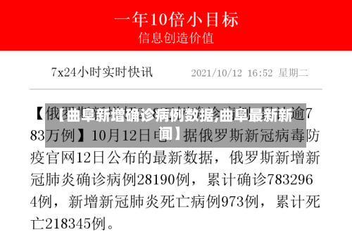 【曲阜新增确诊病例数据,曲阜最新新闻】-第2张图片