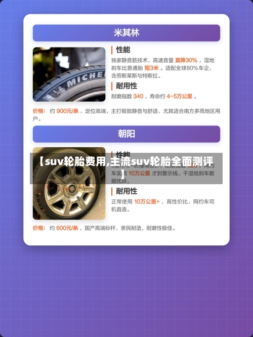 【suv轮胎费用,主流suv轮胎全面测评】