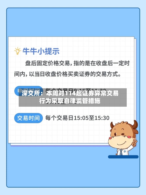 深交所:本周对114起证券异常交易行为采取自律监管措施-第1张图片