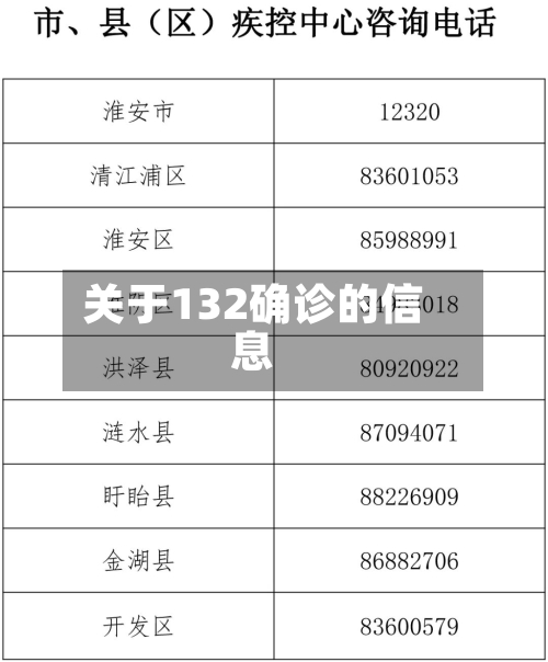 关于132确诊的信息