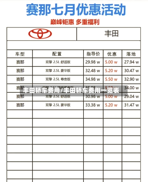 丰田轿车费用/丰田轿车费用一览表-第3张图片