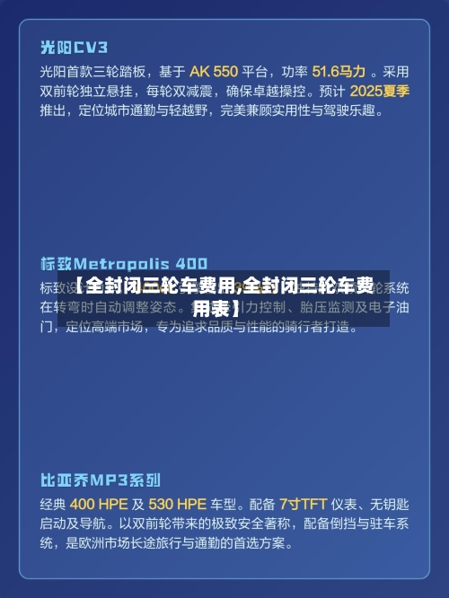 【全封闭三轮车费用,全封闭三轮车费用表】-第2张图片