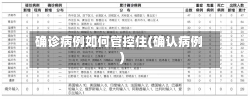 确诊病例如何管控住(确认病例)