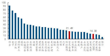 今晚！美国CPI数据公布！华宝基金有色ETF（159876）摸高1%，单日吸金1774万元！机构：温和加息中长期是利好