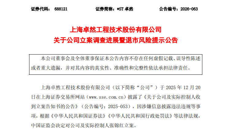 *ST卓然	、*ST清越：提示强制退市风险